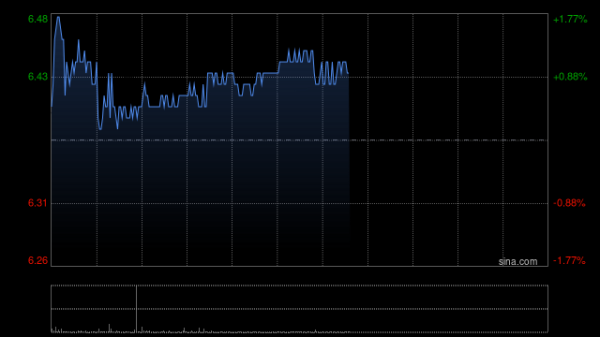 在线股票配资网站 特步国际授出5000万股奖励股份