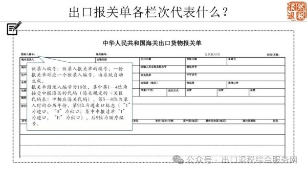配资平台正规 出口报关单各栏次代表什么？图解在手，轻松搞懂！